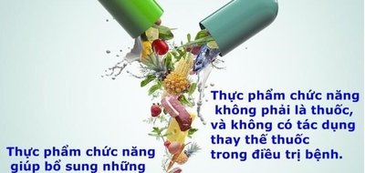 Mua thực phẩm chức năng của Đức ở đâu uy tín ?
